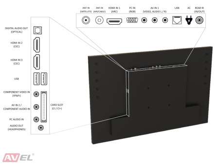 Встраиваемый Smart телевизор для кухни AVS240WS (White A9.0)